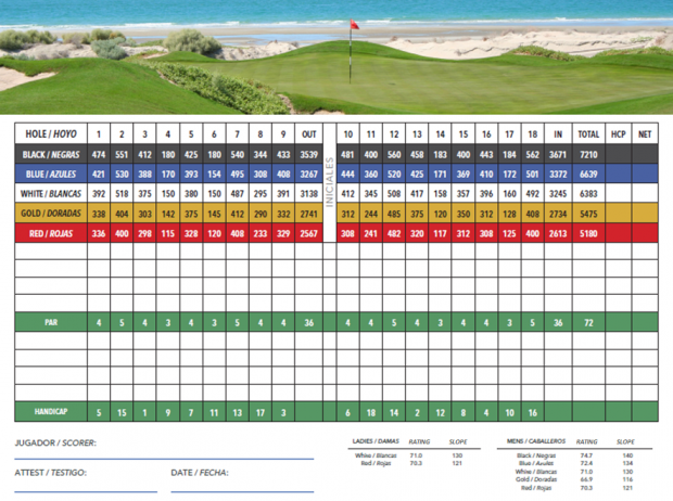 Vidanta-score-card-2020-620x462 Vidanta Golf Puerto Peñasco