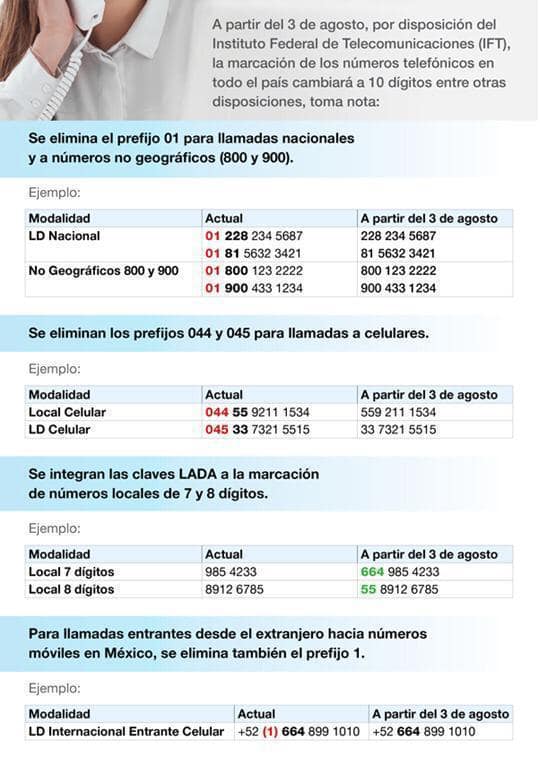 aug-3-phone-dialing New way of dialing #s in Mexico starts Aug. 3rd