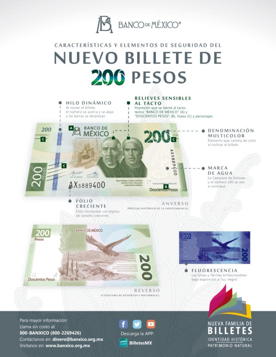 nuevo-billete-200-banxico-927x1200 Pinacate featured on new 200 peso bill launched Sept. 2nd