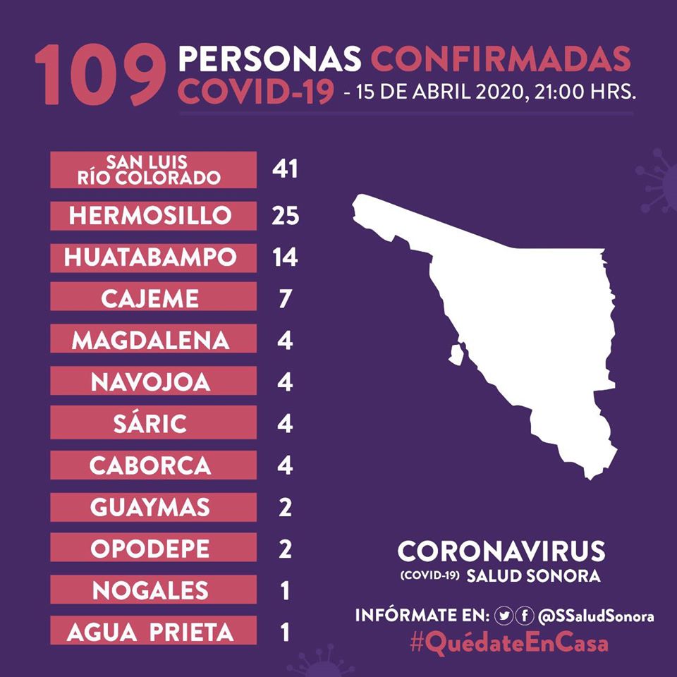 april-15-sonora Mexico extends Social Distancing measures through May 30th