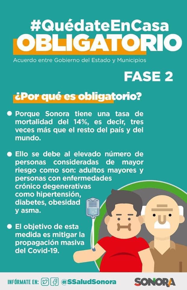 quedate-en-casa-fase-2 “Mandatory Shelter in Place 'QuédateEnCasa' Phase 2” in effect across Sonora April 13th – 30th