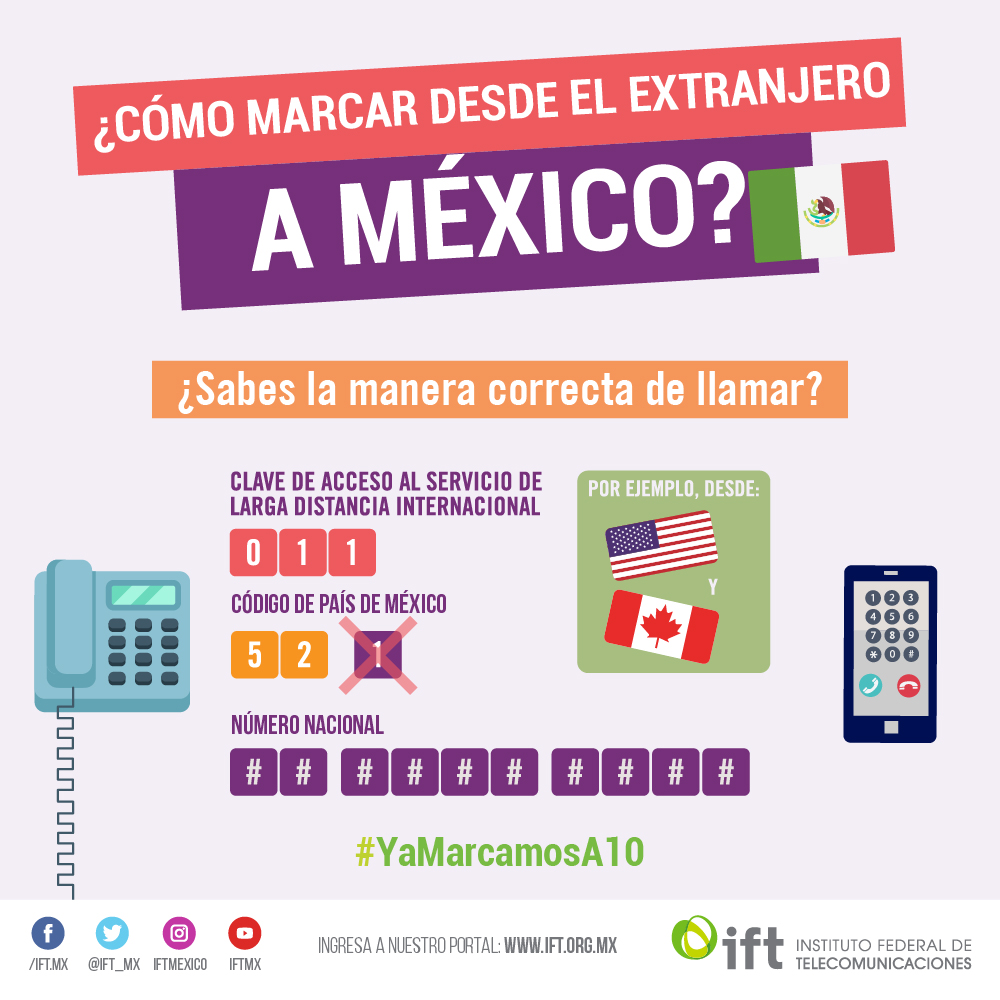 fichas_marcacion_07 Mexico simplifies phone calls to 10 digits